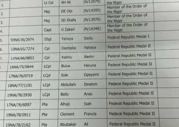 FG Clarifies National Honours For Fallen Soldiers