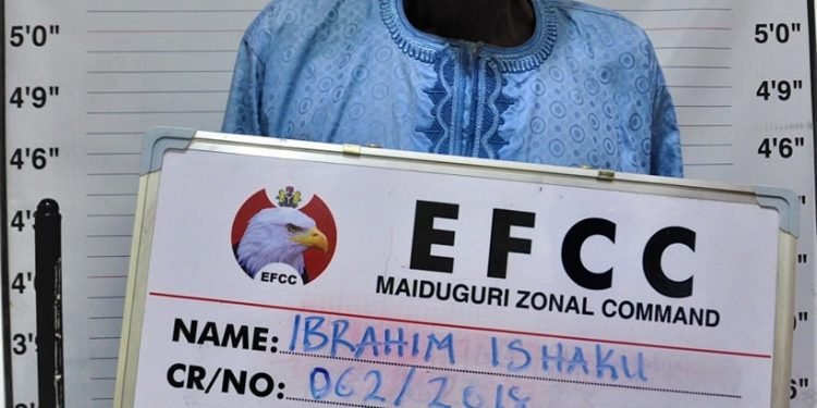 Court Jails Man for N12m Inheritance Fraud in Maiduguri