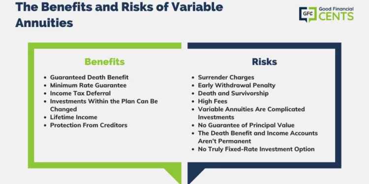 Reasons Why Variable Annuities a Good Idea for Retirement