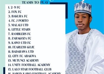 Huzaifa Foundation to host Ramadan football tournament in Kaduna